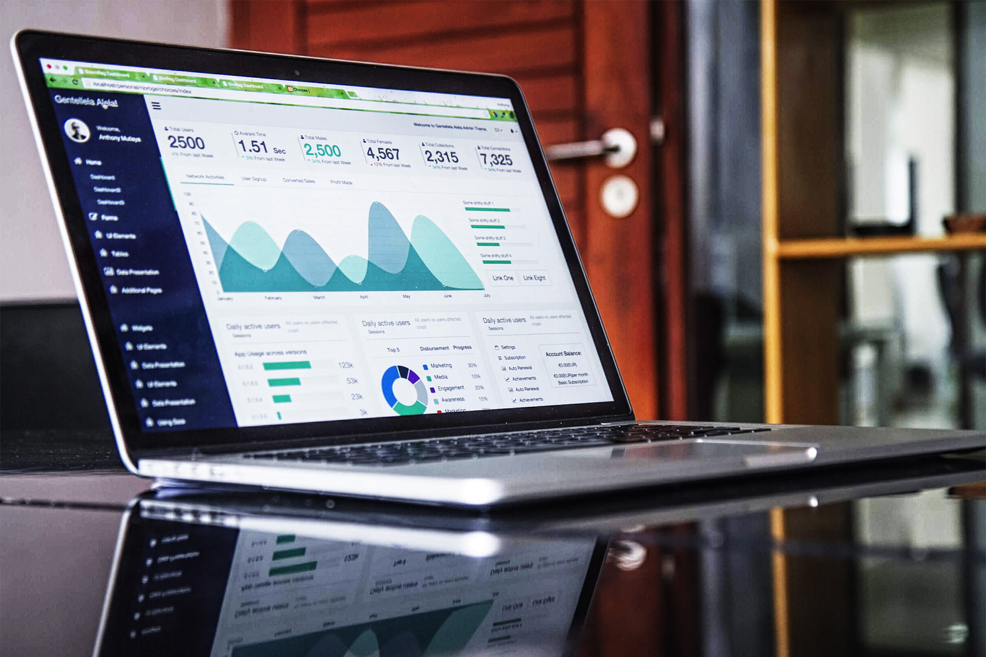 Weiterbildung Digital Business Management