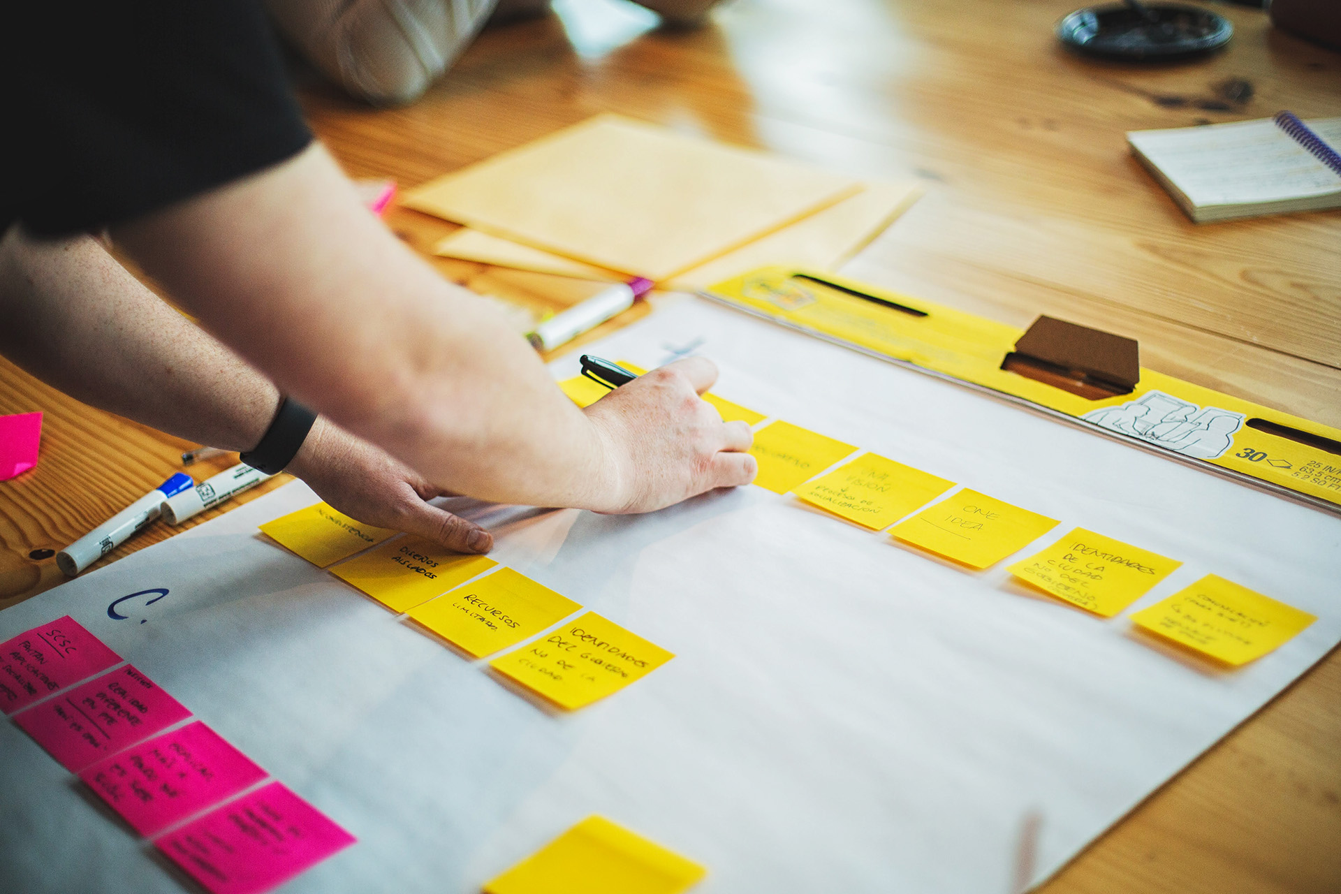 Weiterbildung Projektmanagement und Prozessmanagement