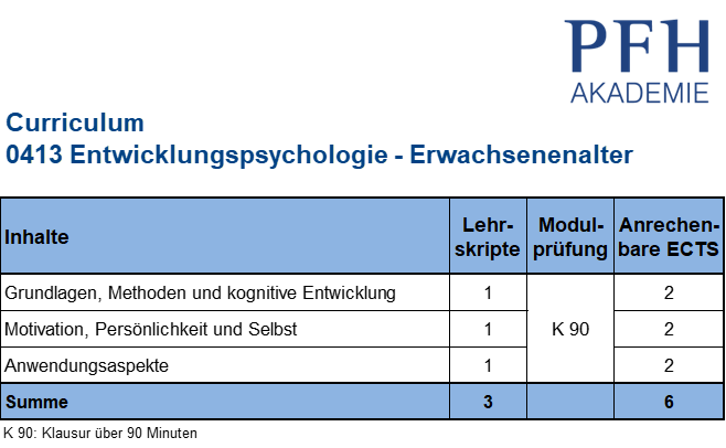 Curriculum Entwicklungspsychologie